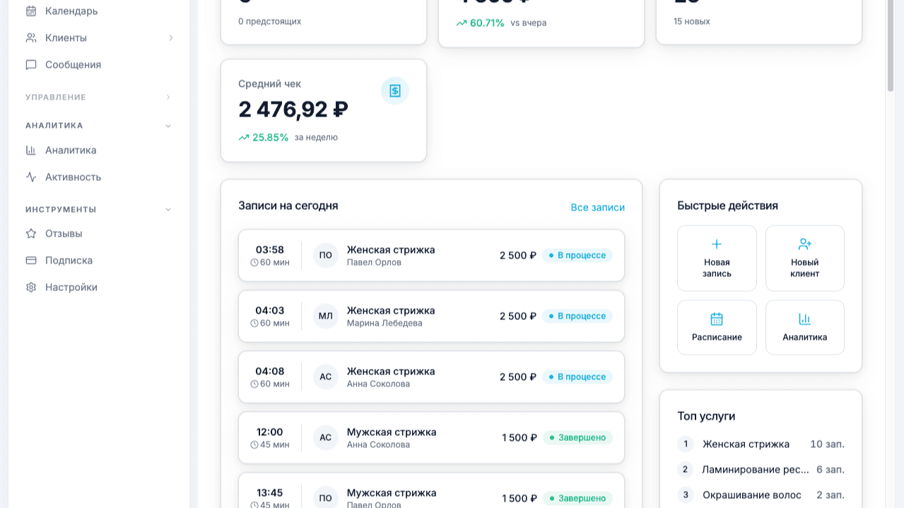 Дашборд ТакиТик