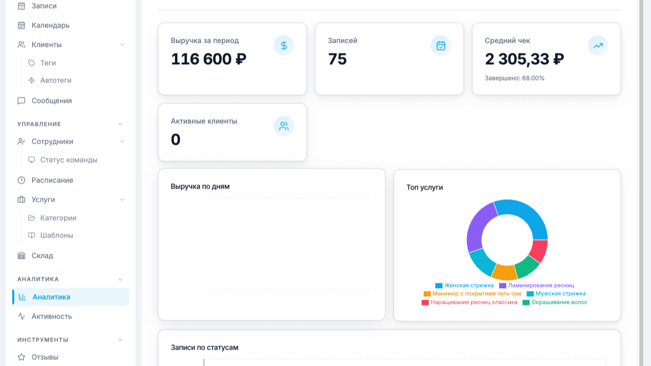 Дашборд аналитики ТакиТик